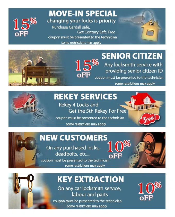 Safe Key Shop Lake Station, IN 219-728-5185 - coupon21-set-five